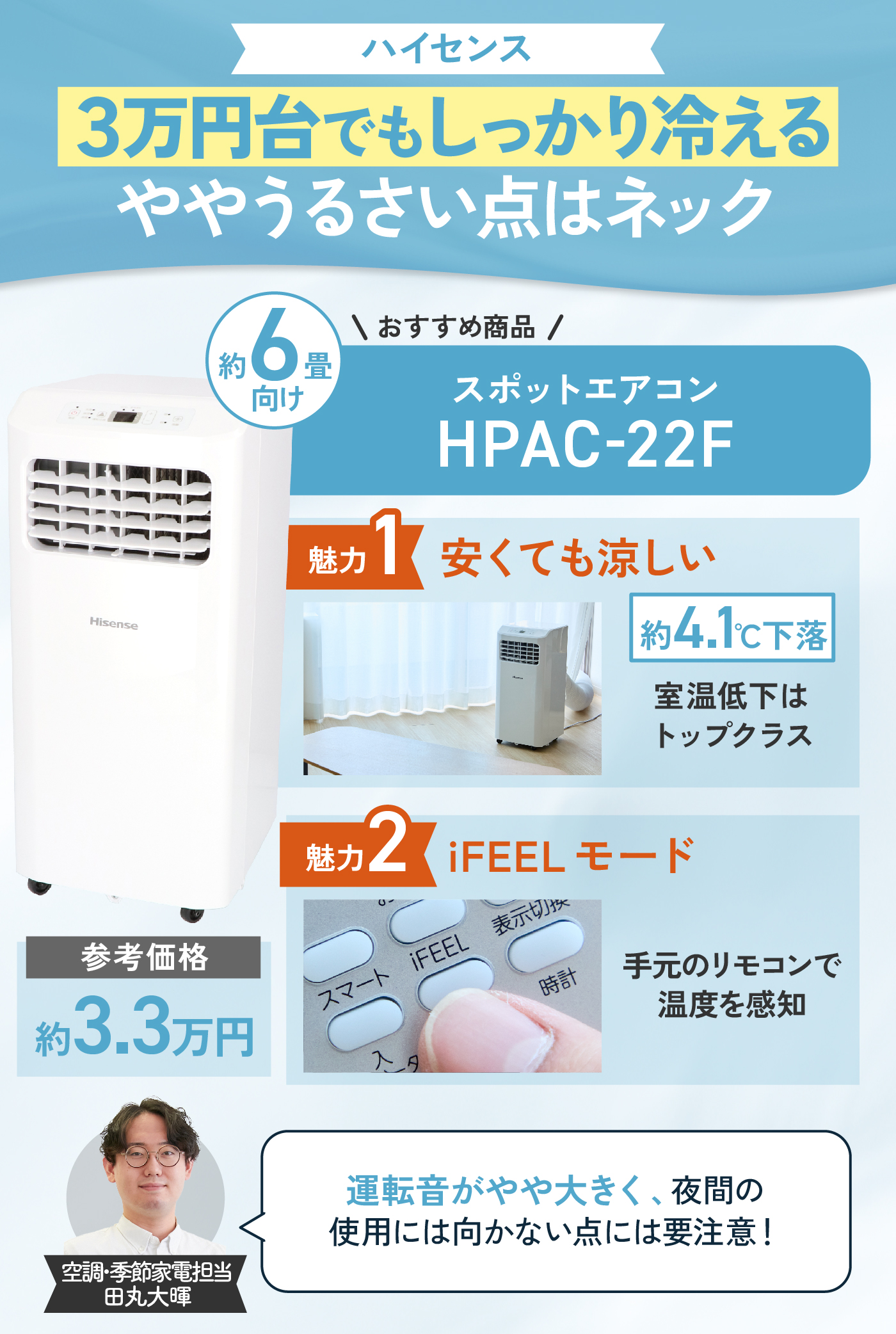 HOT低価Hisense スポットクーラー HPAC-22F エアコン