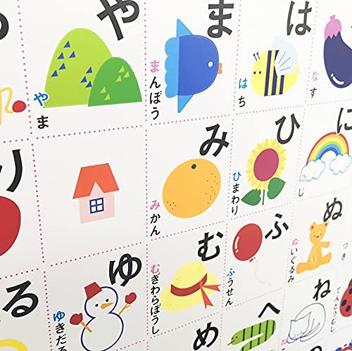 はじめてのひらがな学習には、線が均一で見やすいゴシック体がうってつけ