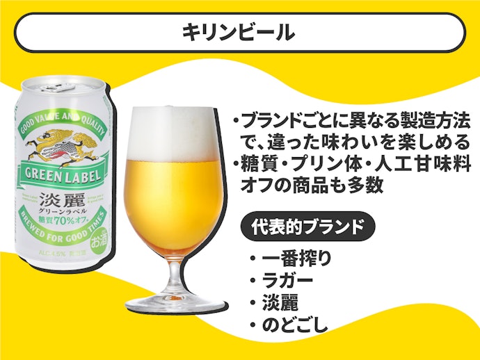 健康を意識した商品をお探しの方におすすめ「キリンビール」