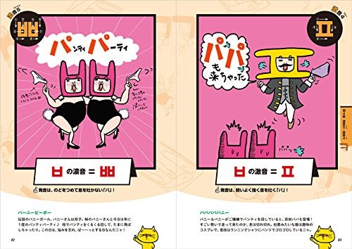 図解やイラストが充実しているテキストは視覚的に理解しやすい