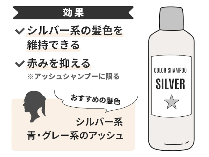 シルバー・グレー系なら「シルバー・アッシュシャンプー」。色の濃さには注意!