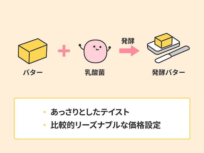 あっさりテイストが好みなら、バターを発酵させる製法も