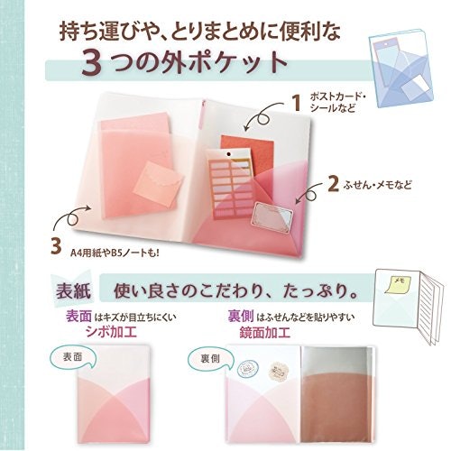 多種多様なものを収納したいなら、複数のポケットつきを選ぼう