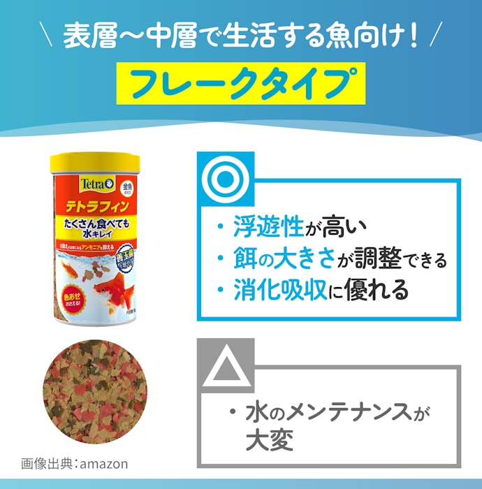 フレークタイプは浮遊性が高い。表層〜中層で生活する魚向け