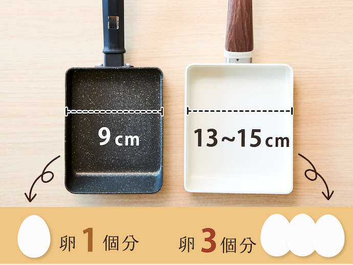 サイズは1人分なら幅約9cm、2〜3人分なら幅約13〜15cmがおすすめ