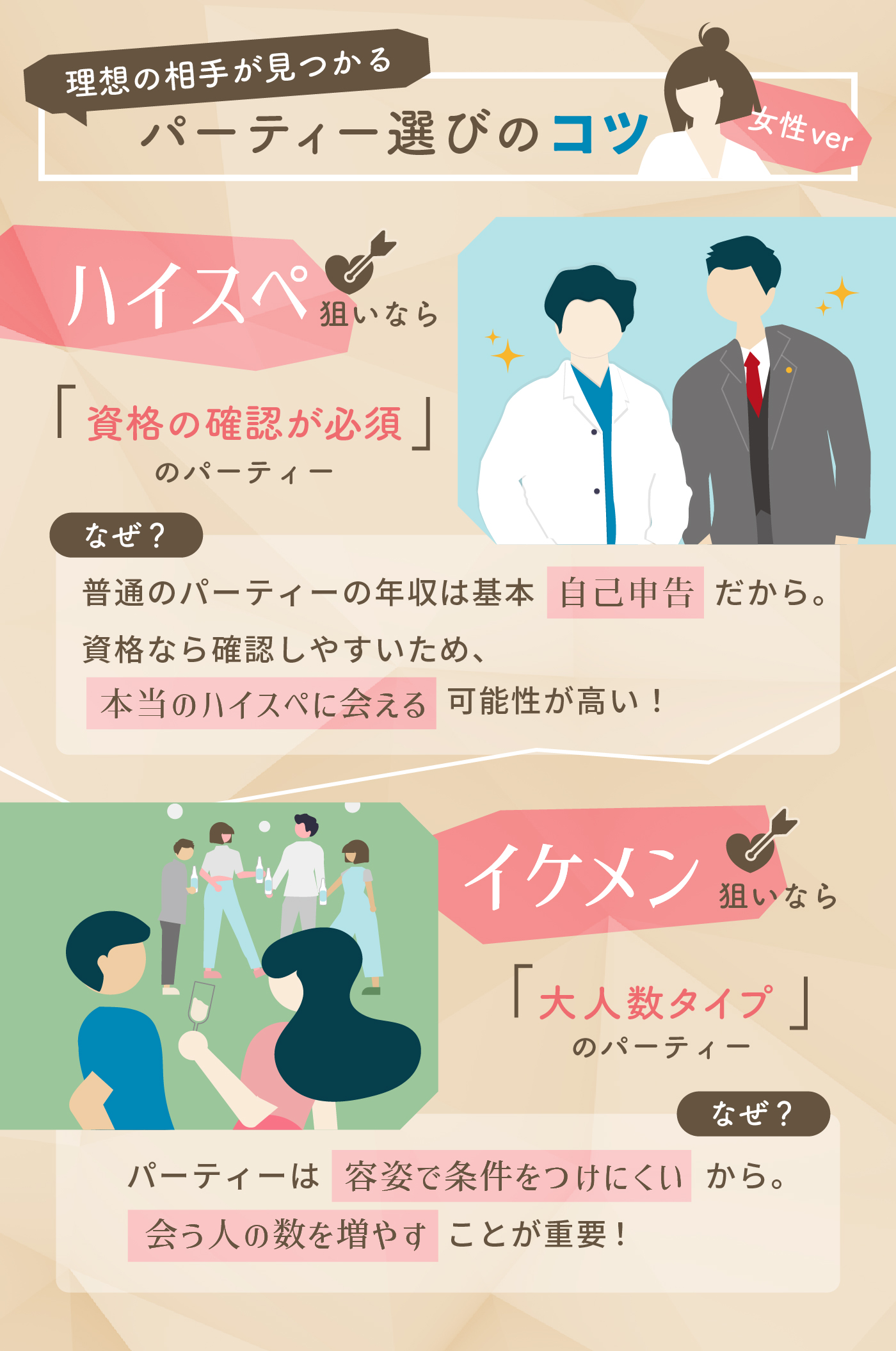 22年1月 婚活パーティーのおすすめ人気ランキング14選 徹底比較 Mybest