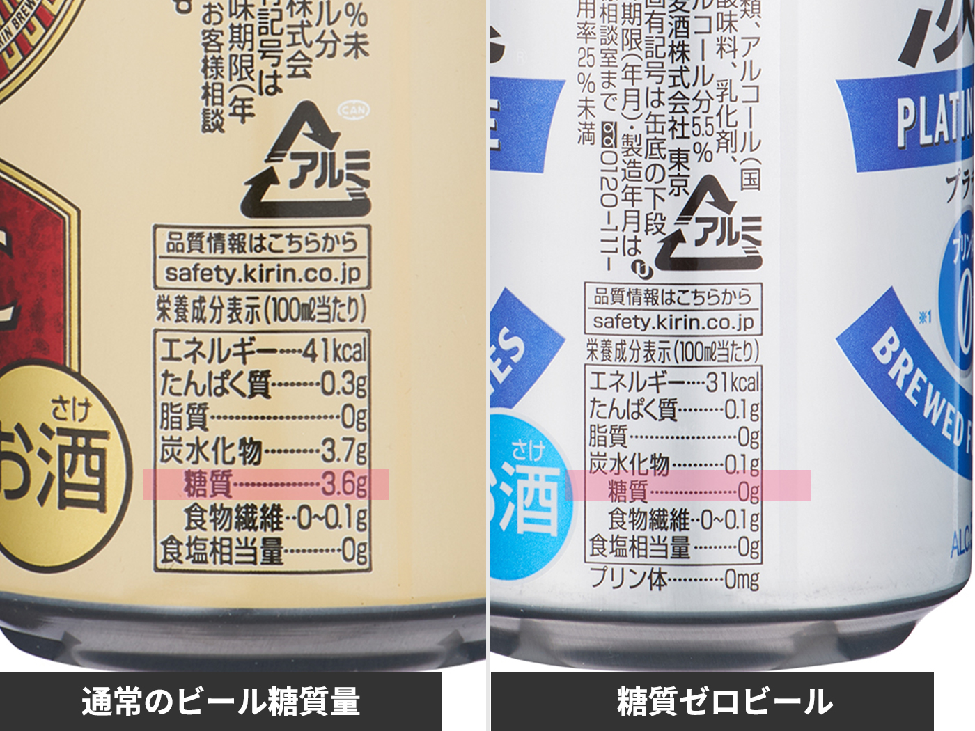 21年 糖質ゼロ 糖質オフビールのおすすめ人気ランキング17選 徹底比較 Mybest