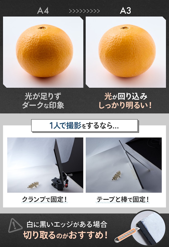 サイズはA4開きが一般的だが、A3開きもあると撮影の幅が広がる