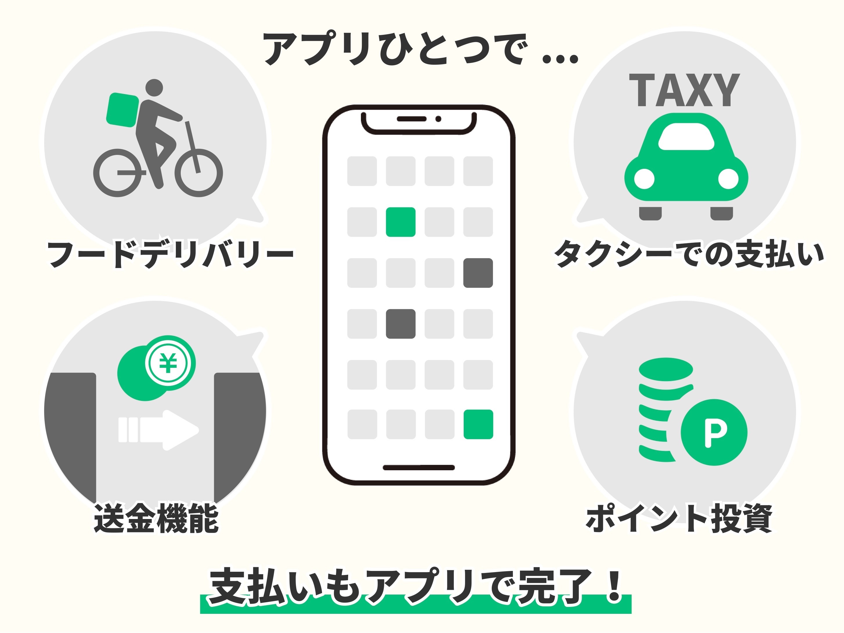 2021年】キャッシュレス決済アプリのおすすめ人気ランキング11選【徹底 