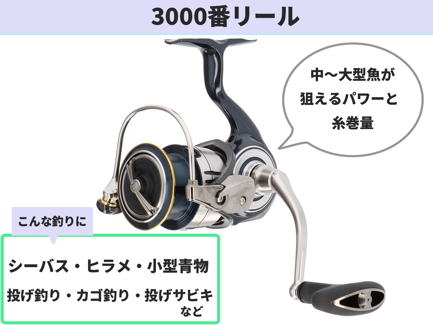 22年6月 スピニングリールのおすすめ人気ランキング48選 徹底比較 Mybest