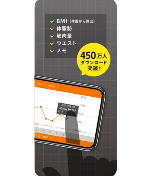 体型について小さな変化もチェックしたい人は筋肉量やウエストも記録できるものを