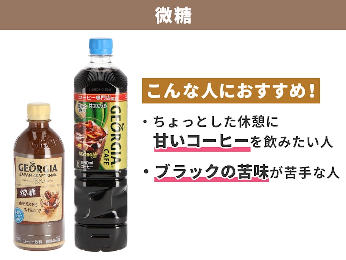 微糖:ほどよい甘さが特徴。リラックスしたいときに