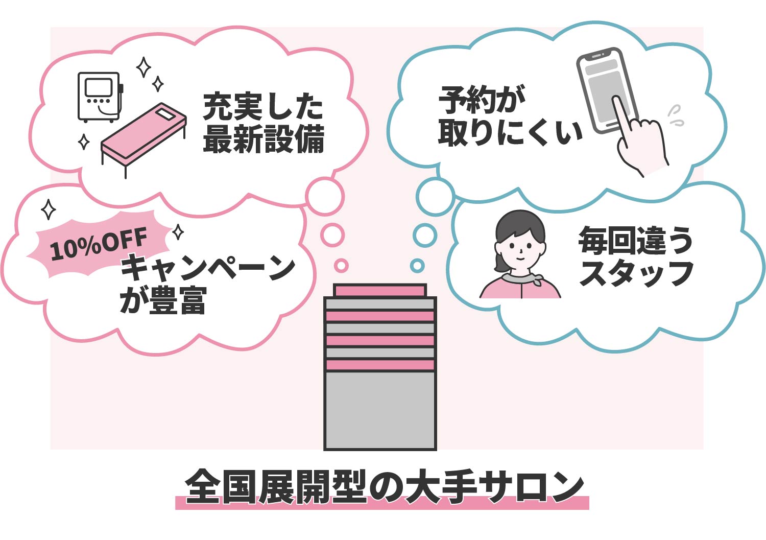 22年 福岡にあるメンズ脱毛サロンのおすすめ人気ランキング6選 徹底比較 Mybest