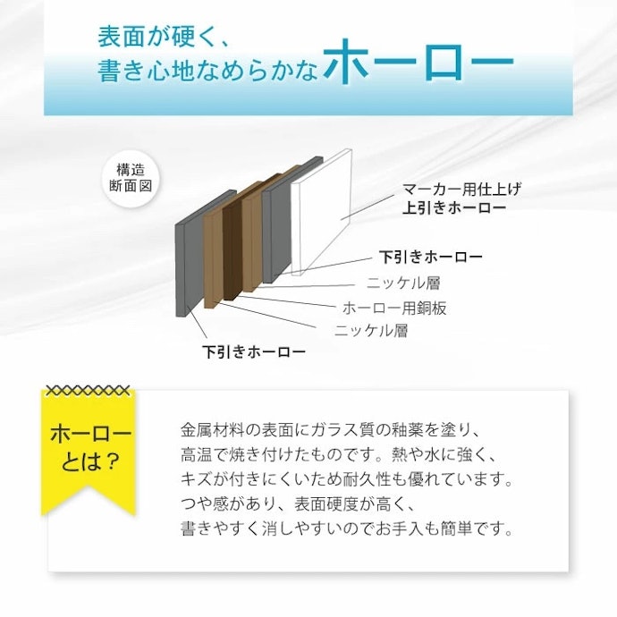 使い心地や耐久性にこだわるなら、ホーローがおすすめ