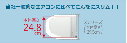 Wシリーズ:設置場所が限られている人向け。機能も充実したスリムモデル