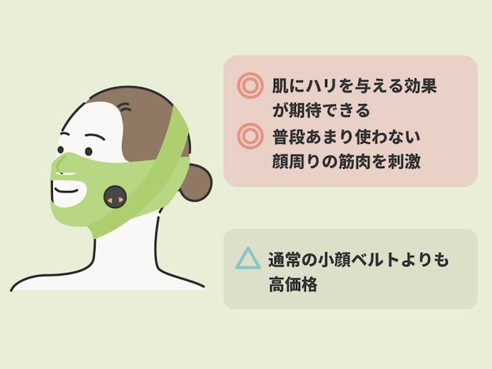 表情筋も刺激したいなら、EMS付きもあり
