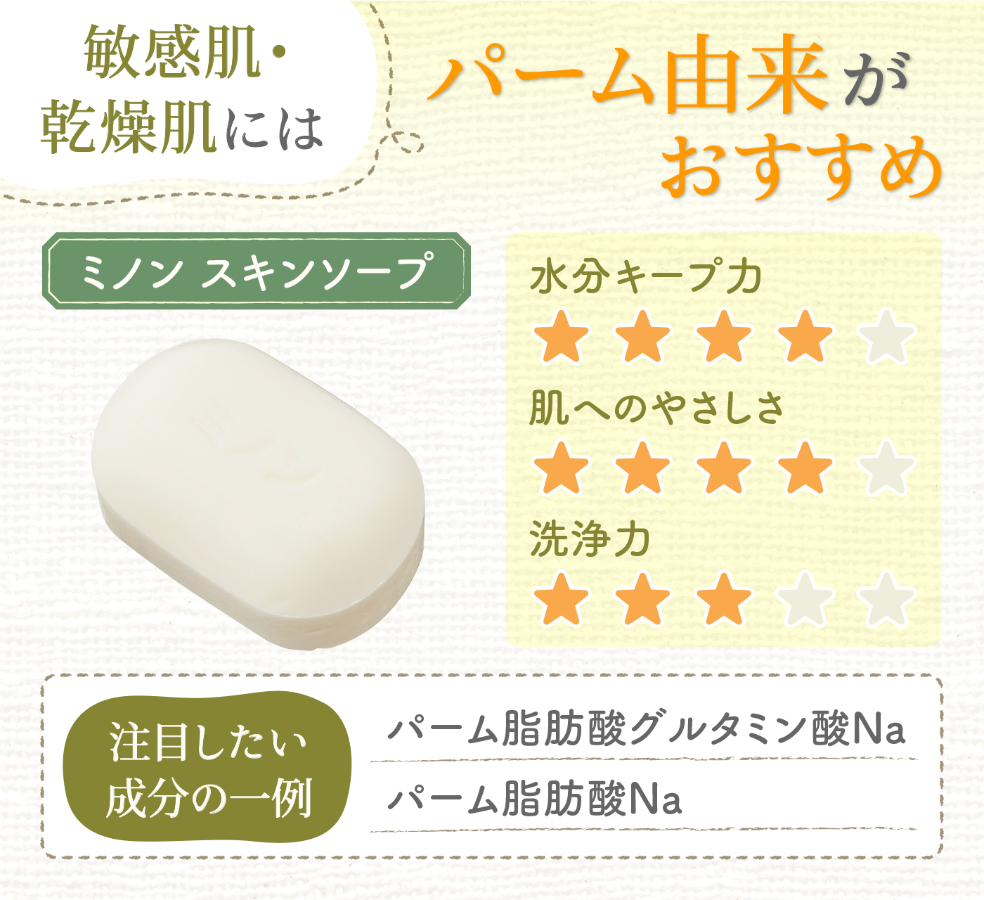 22年 洗顔石鹸のおすすめ人気ランキング33選 徹底比較 Mybest