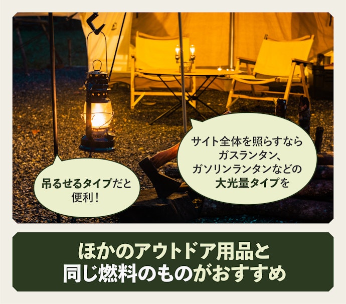 サイト全体を照らしたいなら、1,000ルーメン程度の大光量タイプを選ぼう
