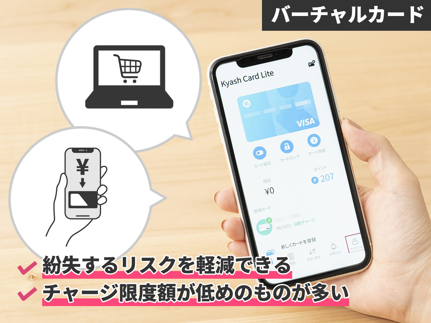 2021年 プリペイドカードのおすすめ人気ランキング19選 徹底比較 Mybest