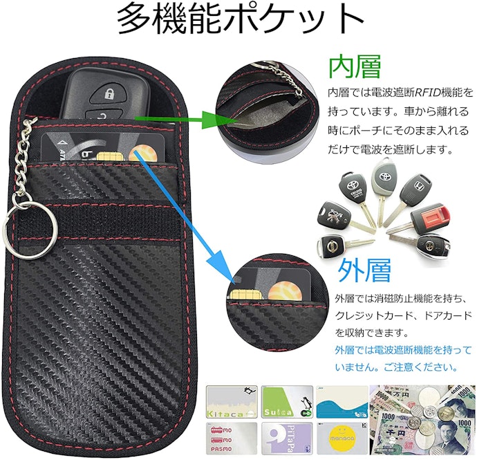 ポケットが複数ある場合は、それぞれのポケットの役割をチェック