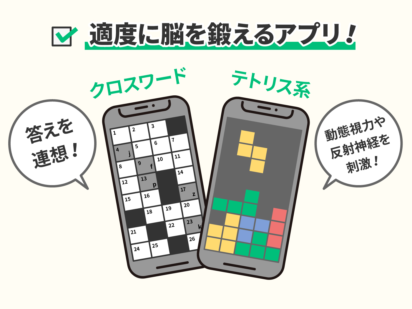 22年 脳トレアプリのおすすめ人気ランキング39選 Mybest