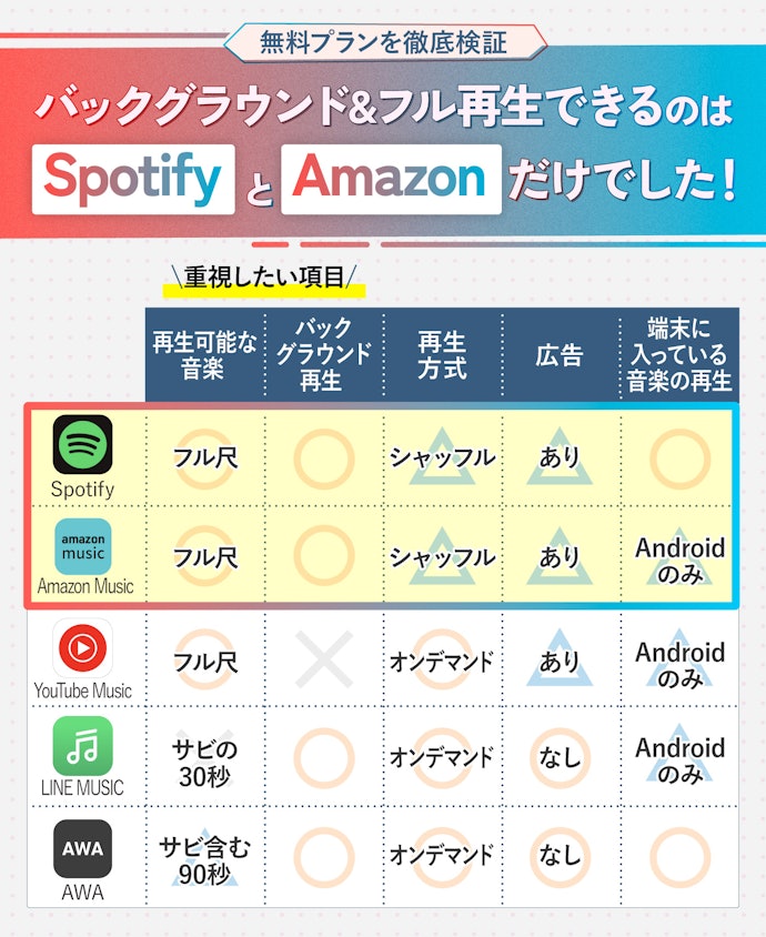 android バンド確認アプリで音楽管理 9 3a4a3b44079b7c7ce2b03610c73b834e.jpeg?ixlib=rails 4.3