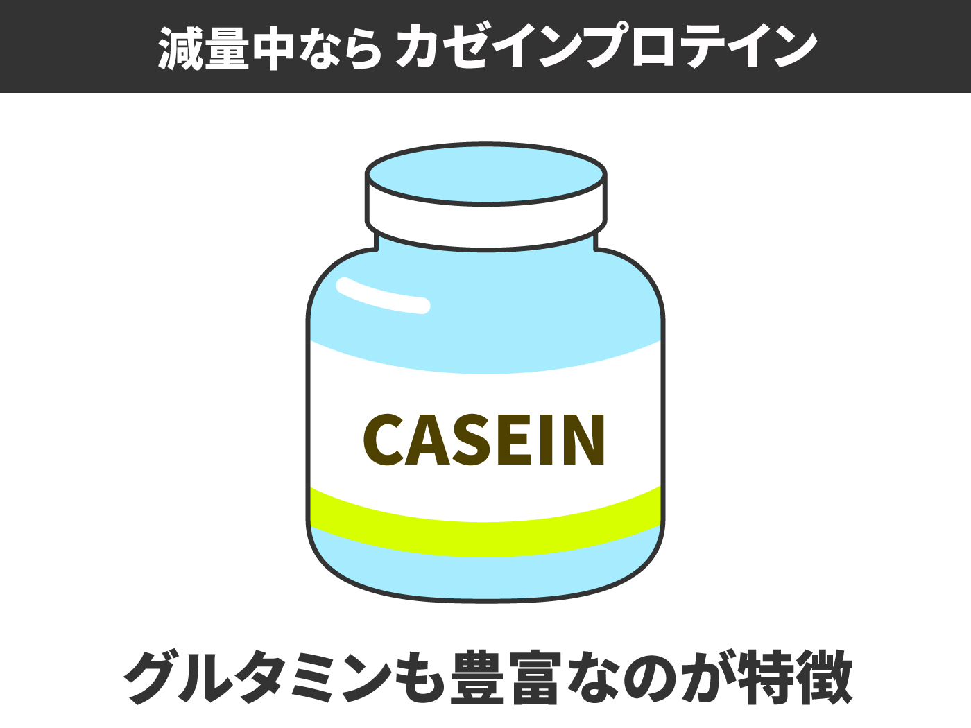 21年 海外製プロテインのおすすめ人気ランキング10選 徹底比較 Mybest