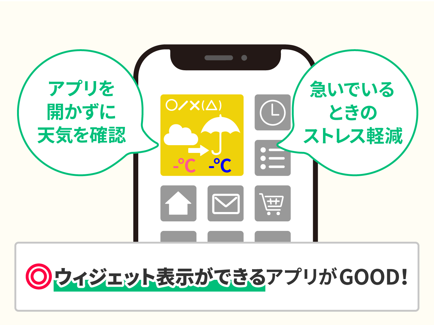 22年 天気予報アプリのおすすめ人気ランキング選 Mybest