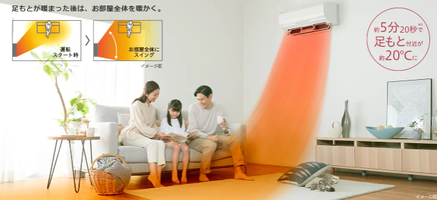 暖房:スピード暖房で足元を重点的に温かくする