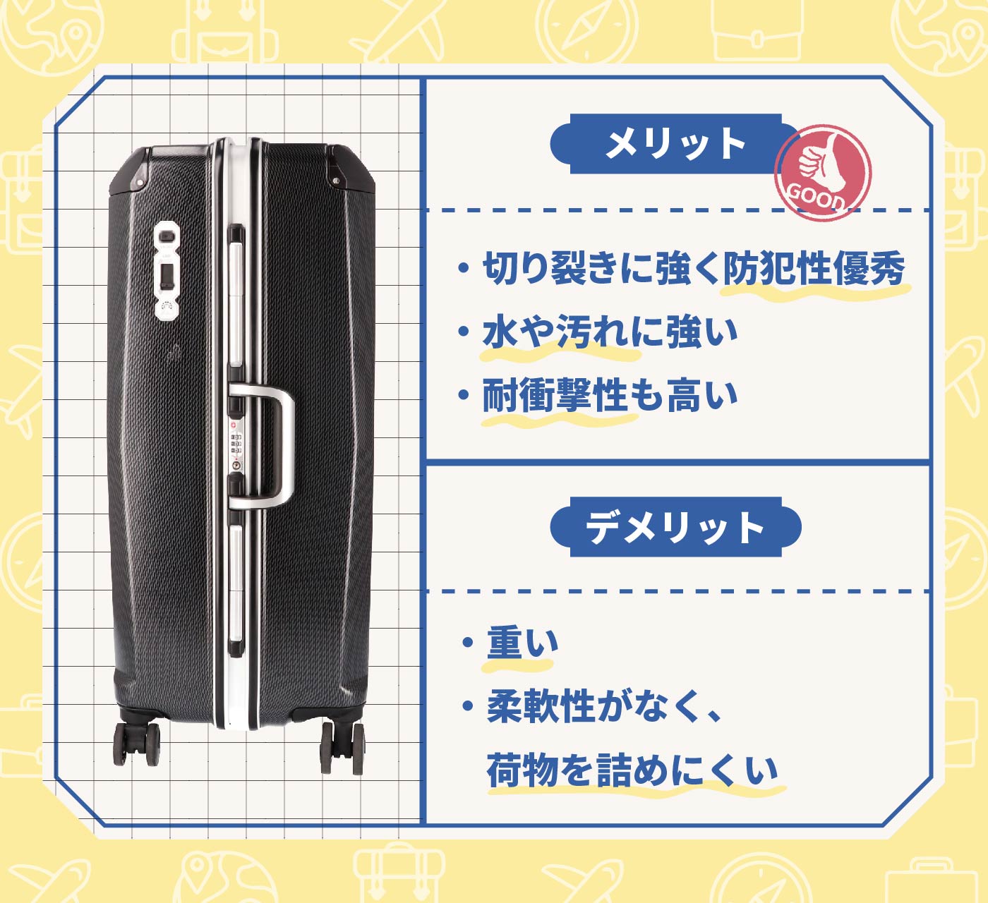 22年4月 キャリーバッグ スーツケースのおすすめ人気ランキング41選 徹底比較 Mybest