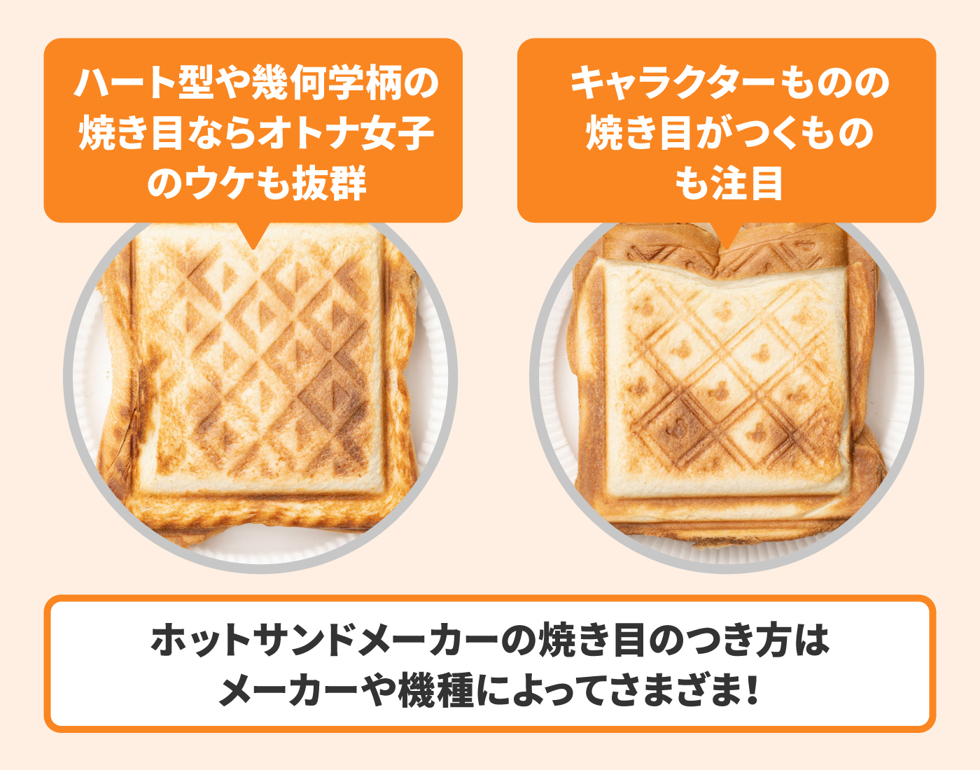 22年 おしゃれ かわいいホットサンドメーカーのおすすめ人気ランキング10選 徹底比較 Mybest