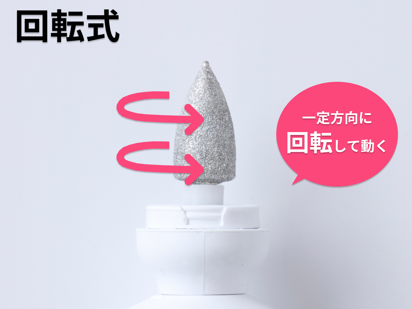 22年 電動爪やすりのおすすめ人気ランキング19選 徹底比較 Mybest