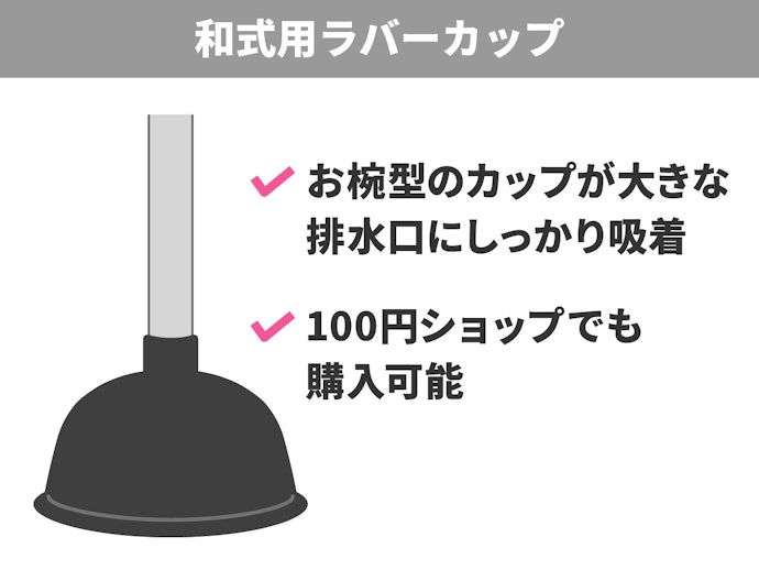 お椀型のカップがついたものは和式トイレや排水口にぴったり