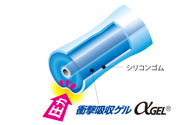 好みの握り心地に合わせて、グリップの素材を決めよう