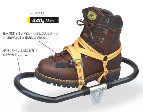 斜面を登りやすいものがほしいならベントフレームを要チェック