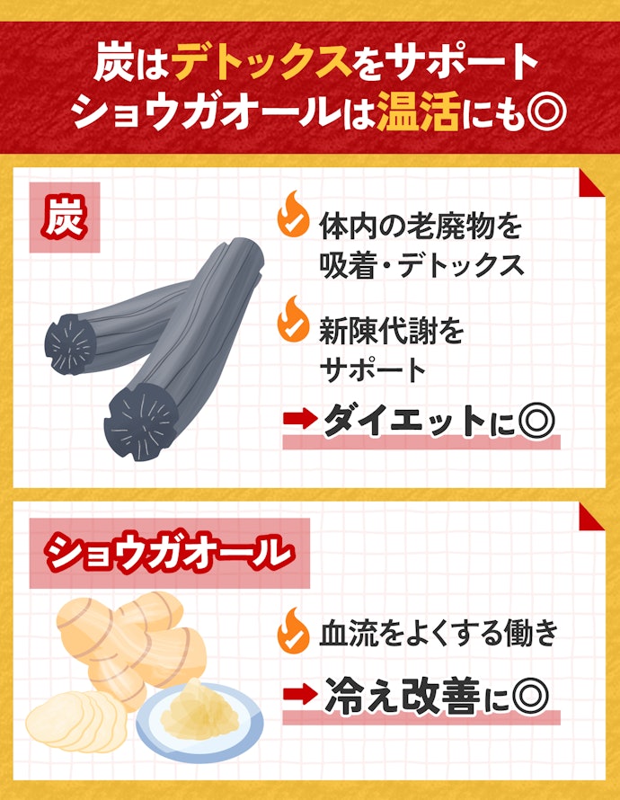 ダイエット中の人は炭、冷えが気になる人はショウガオールを