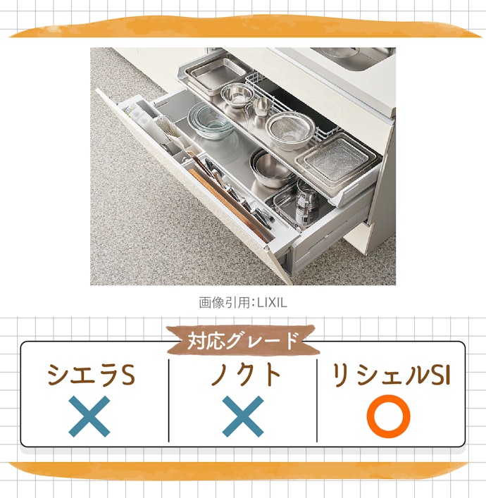 特徴2:使いたい道具がすぐ手元にくる「らくパッと収納」