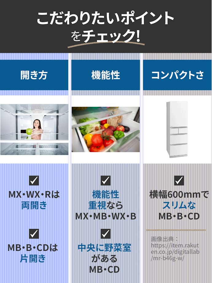 2023年】三菱の冷蔵庫のおすすめ人気ランキング41選 | mybest