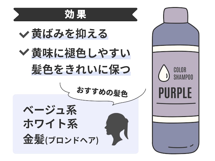 ホワイト・ベージュ系の髪色なら「紫シャンプー」で黄ばみを抑えよう