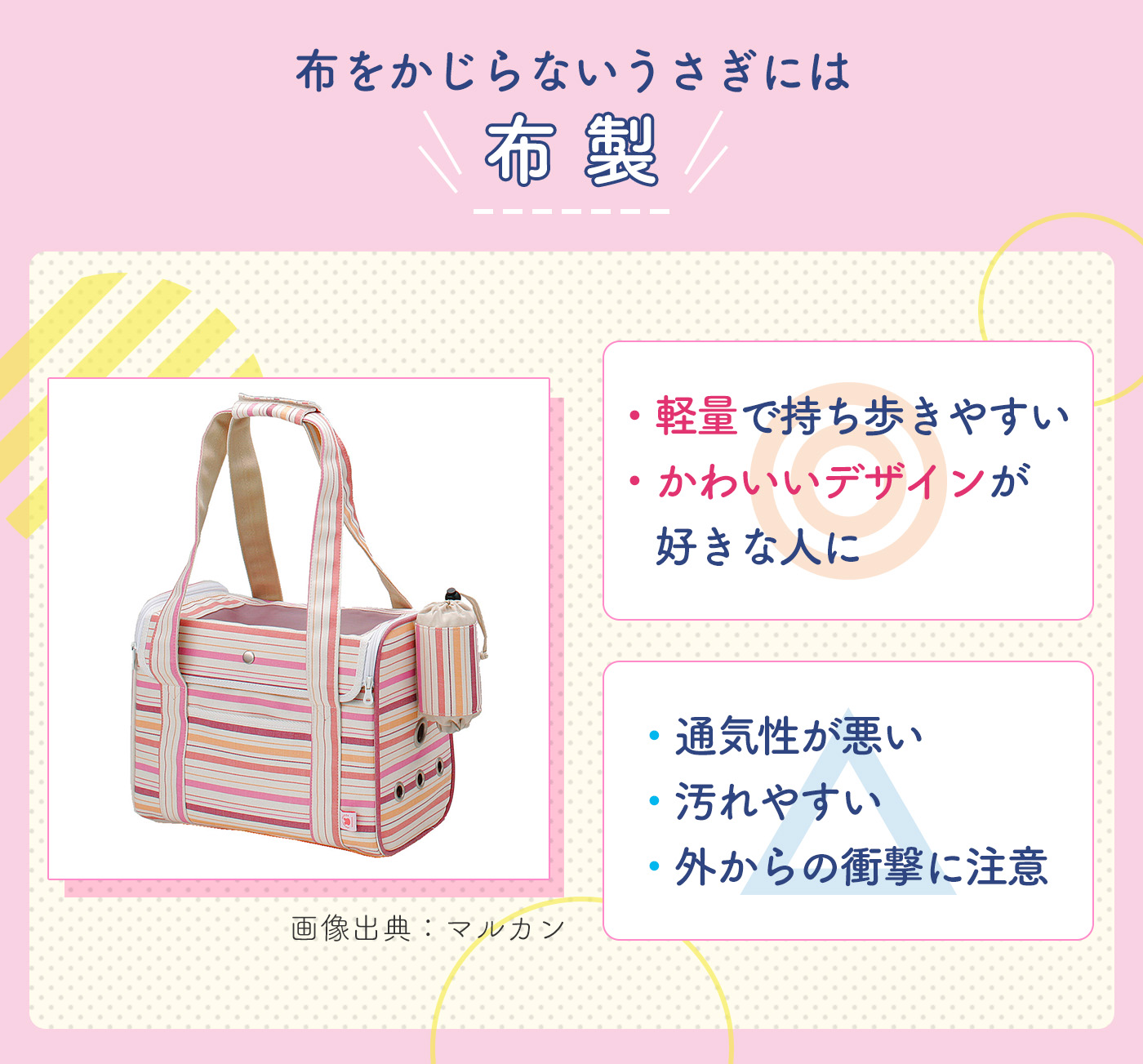 うさぎ用 カワイケージ キャリーケース アクセサリー マルカン