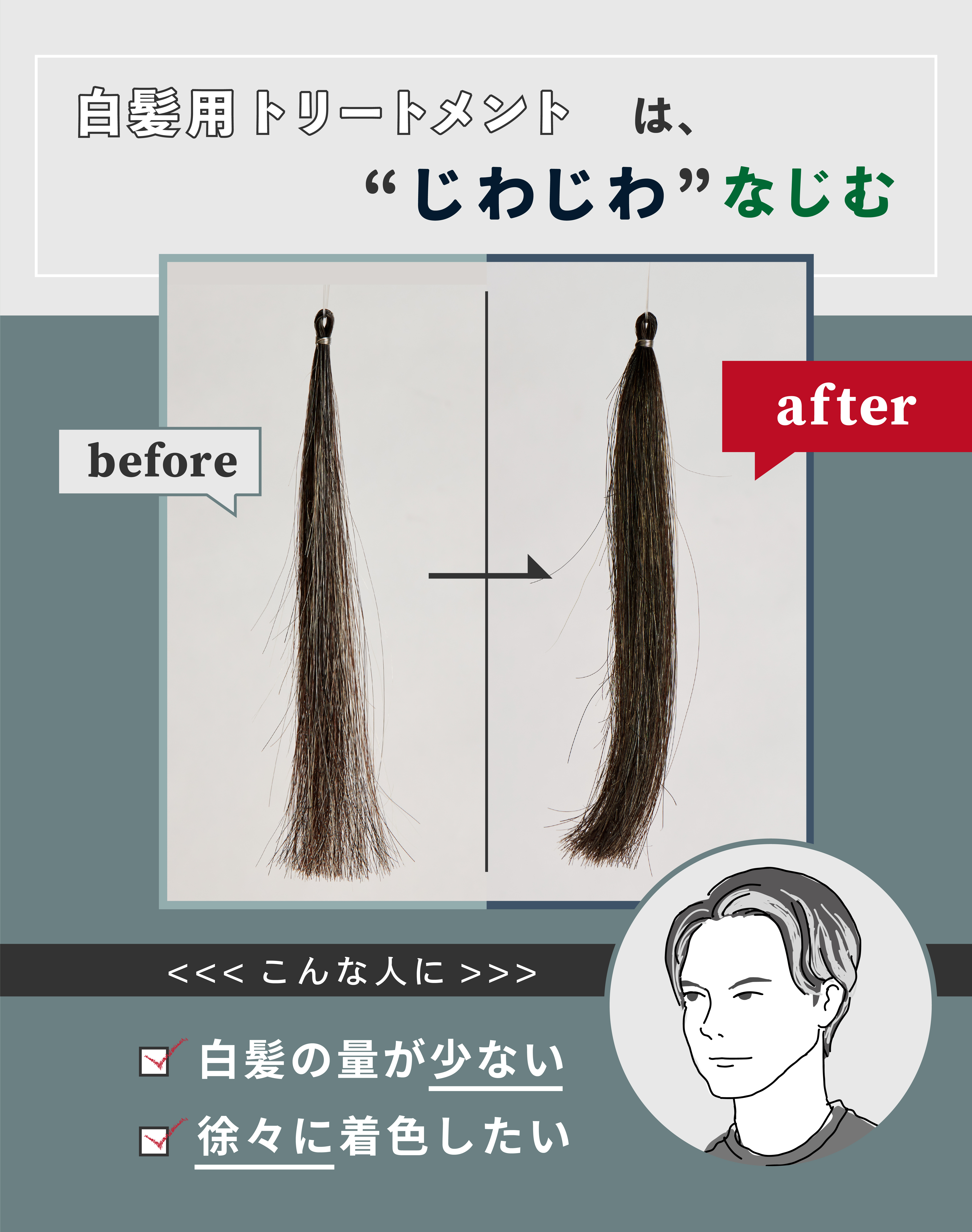 22年3月 メンズ用白髪染めのおすすめ人気ランキング8選 徹底比較 Mybest