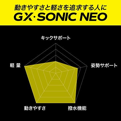 中級レベルなら撥水性の高いものを