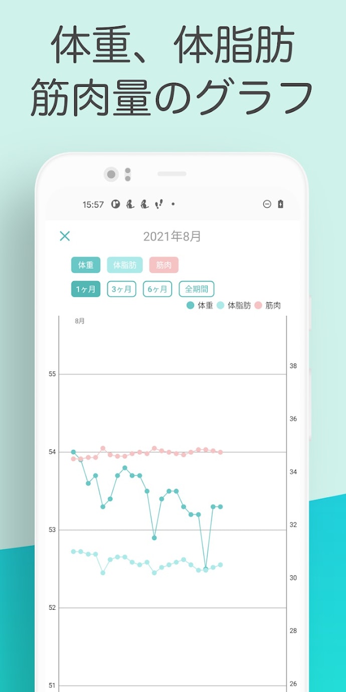 筋トレをするなら筋肉量やウエストの記録が可能なアプリをチェック