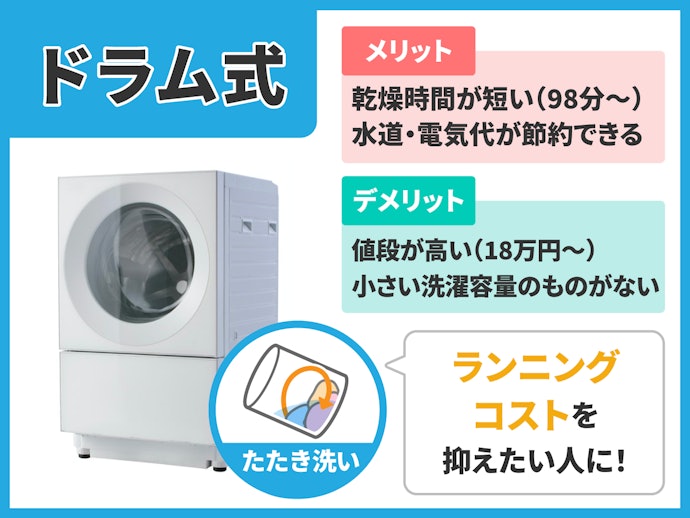 2023年】パナソニックの洗濯機のおすすめ人気ランキング15選 | mybest