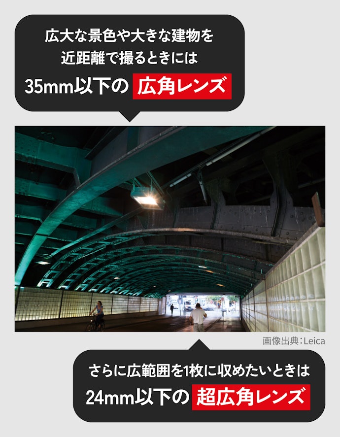 広角や超広角レンズは、視覚よりも広い範囲を写したいときに便利