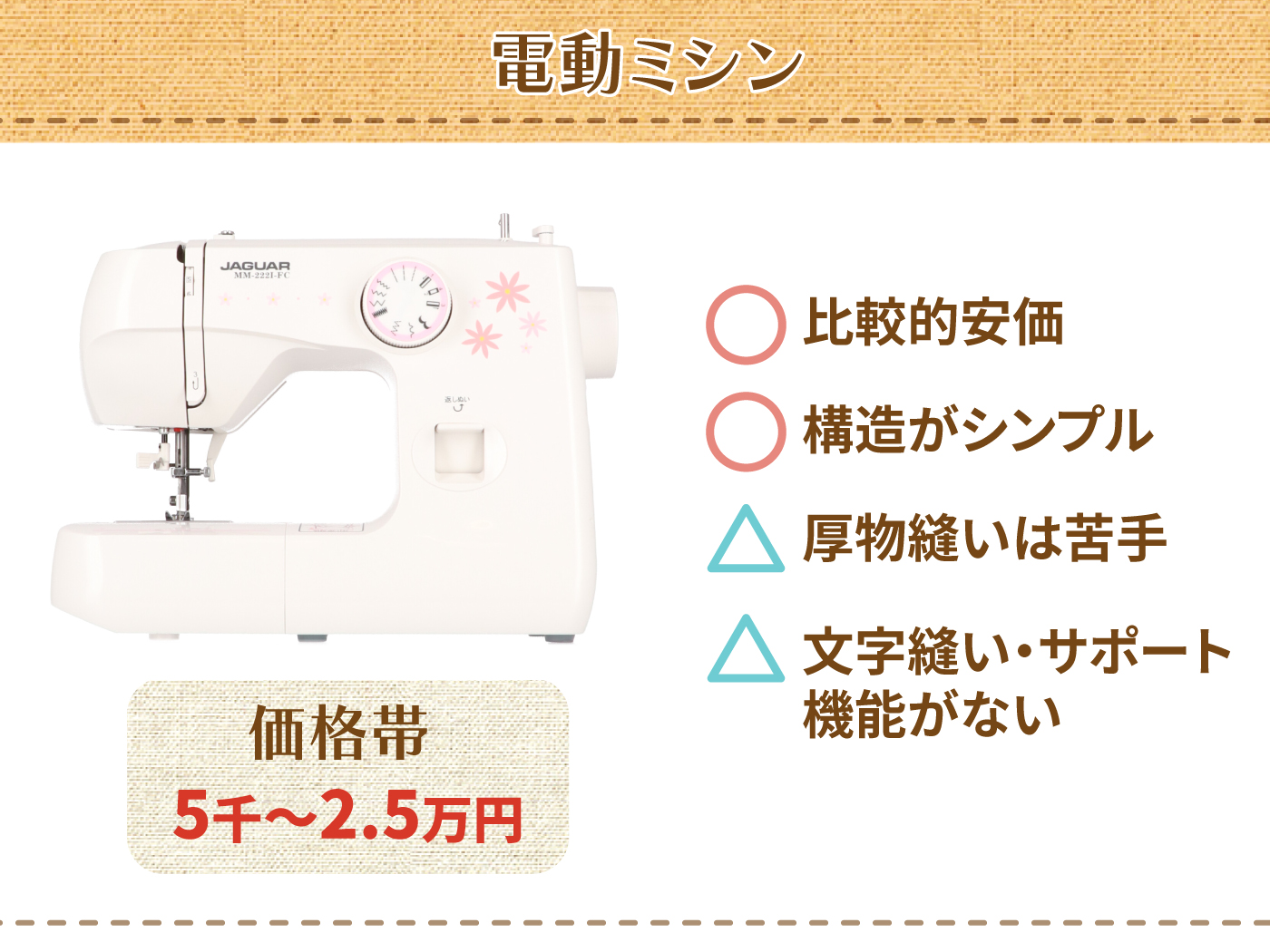 22年9月 家庭用ミシンのおすすめ人気ランキング28選 徹底比較 Mybest