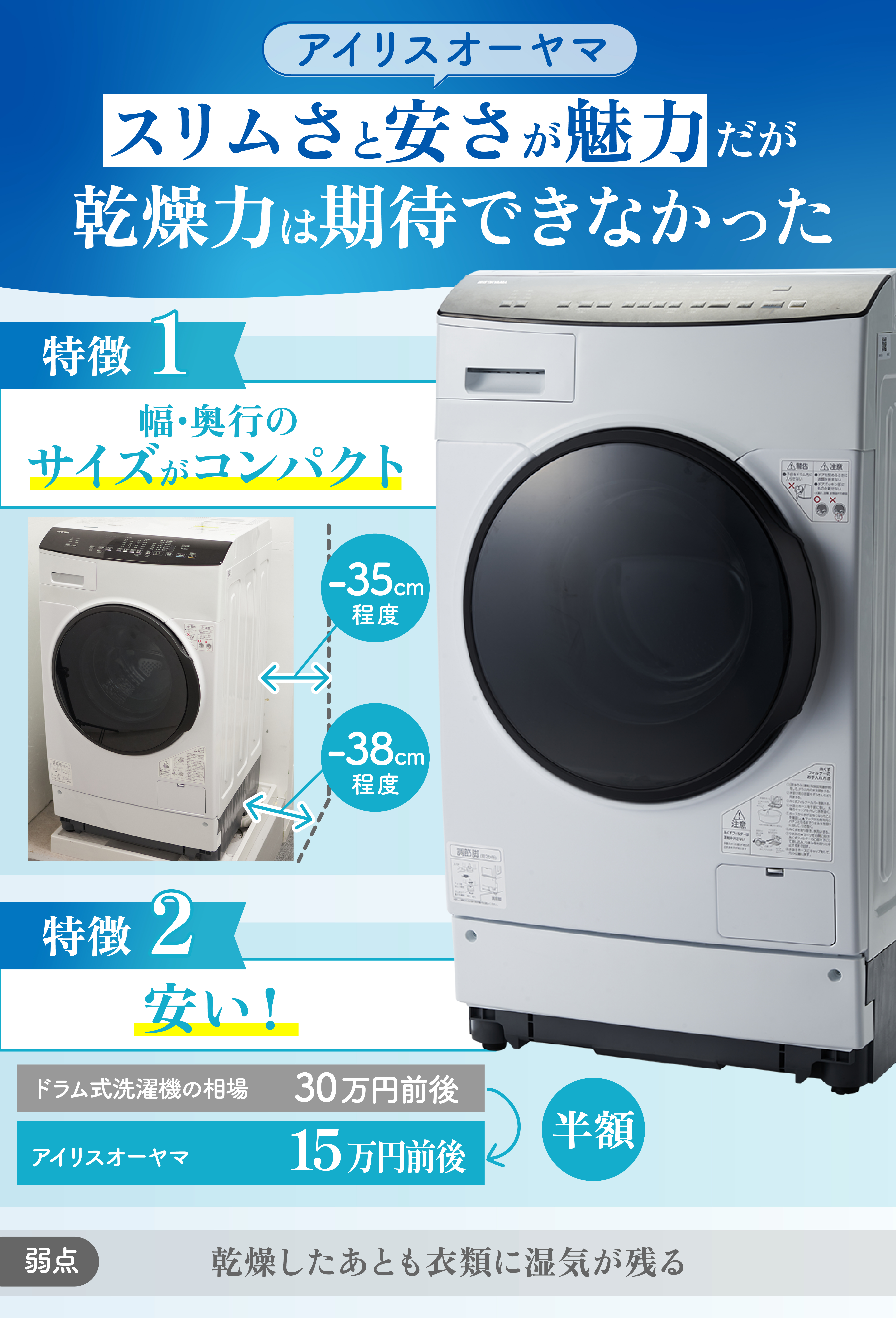 Panasonicドラム式洗濯乾燥機 マンションサイズ NA-VH320L - 生活家電