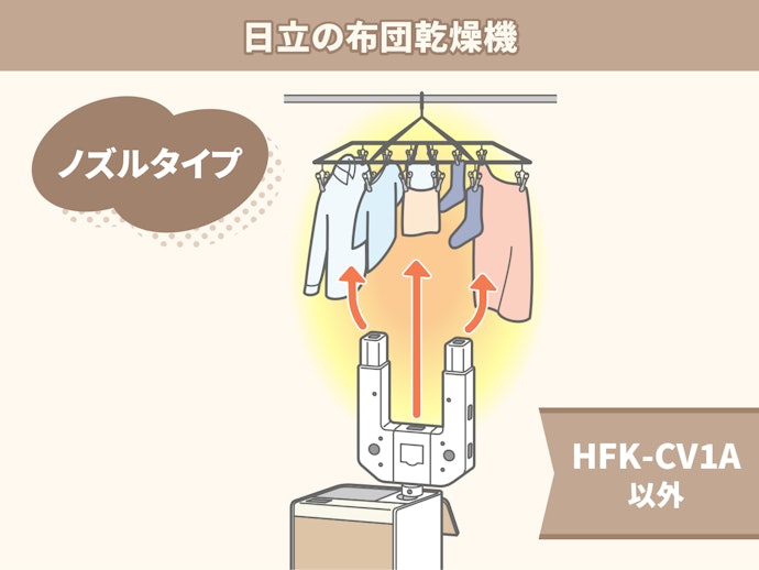 日立:2方向から温風が届くアタッチメントが特徴