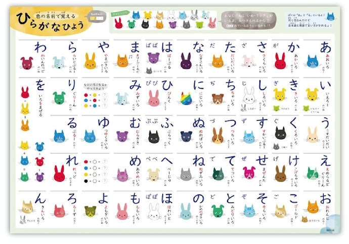 文字に慣れてきたら、とめ・はね・はらいがわかりやすい楷書体にチャレンジ