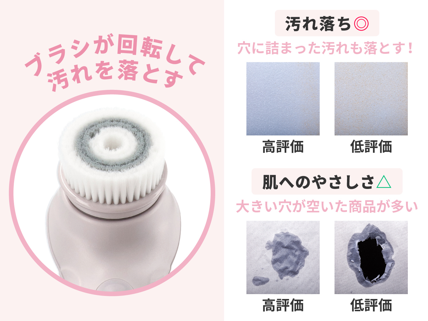5種類のヘッド付属フェイスケアブラシ 洗顔ブラシM121